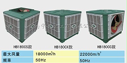 新款工业冷风机HB180，专业厂房降温设备