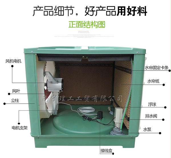 工业环保空调