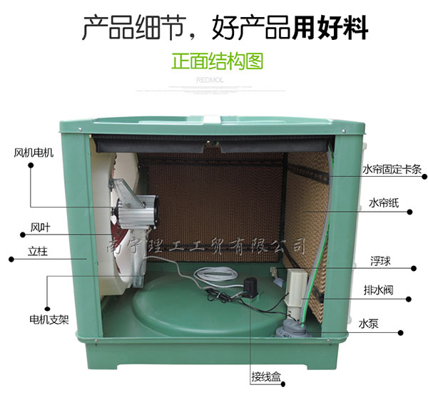 工业冷风机细节