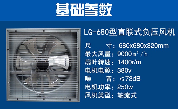680