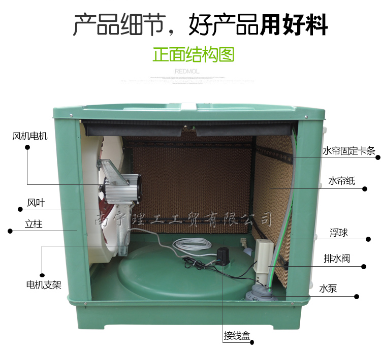 工业环保空调