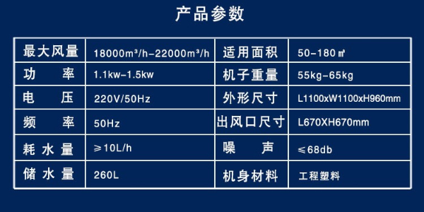 车间用可移动环保空调，工业冷风机