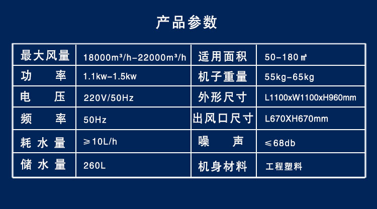 移动环保空调
